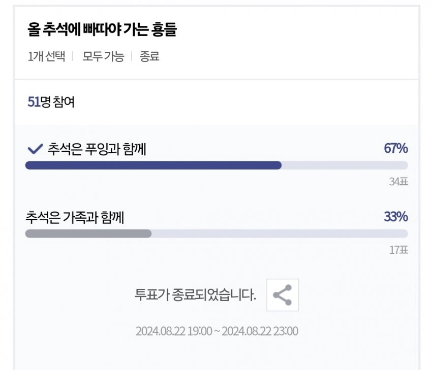 형들 추천 >
</figure>
<p>
     
</p>
<p>
     
</p>
<p>
    가족들이랑 보내자 추석까지 ㅊㄴ들이랑 보내야겠어 ??ㅋㅋㅋㅋㅋ
</p>
<p>
    <a href=