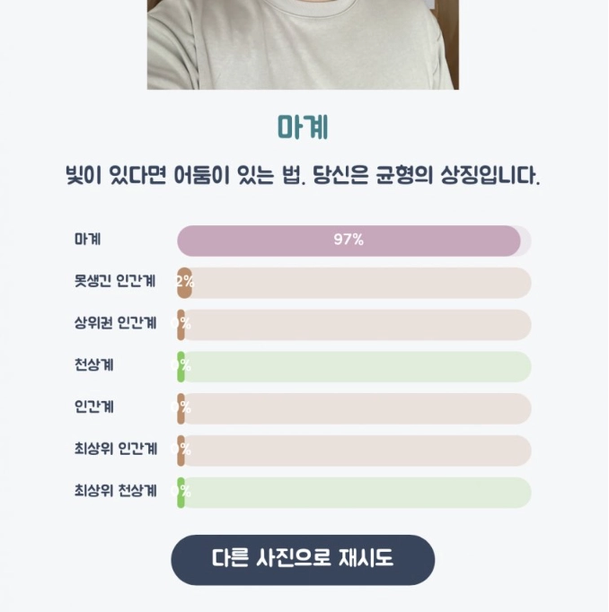 천상계들은 파타야 오지마라