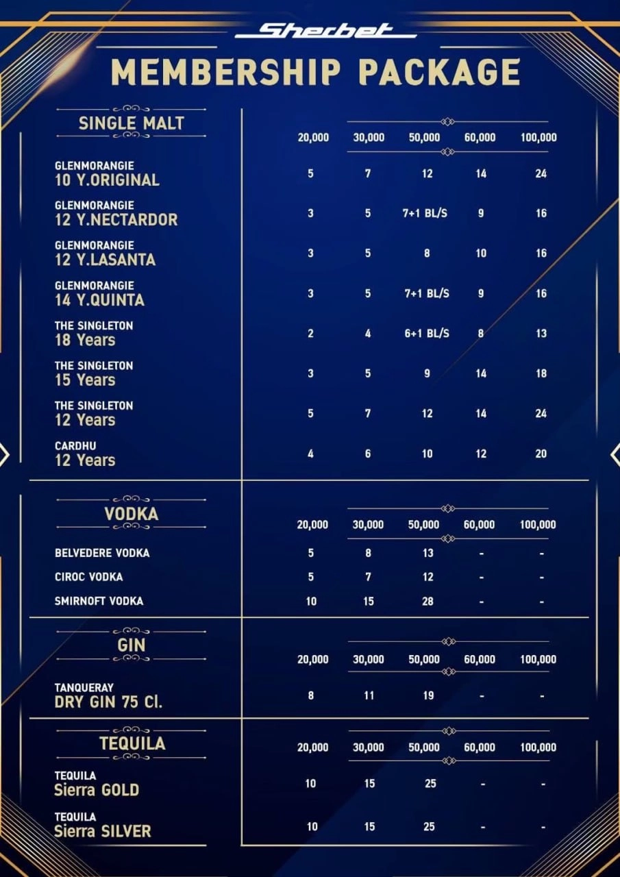 방콕 멜버클럽 셔벗 체험